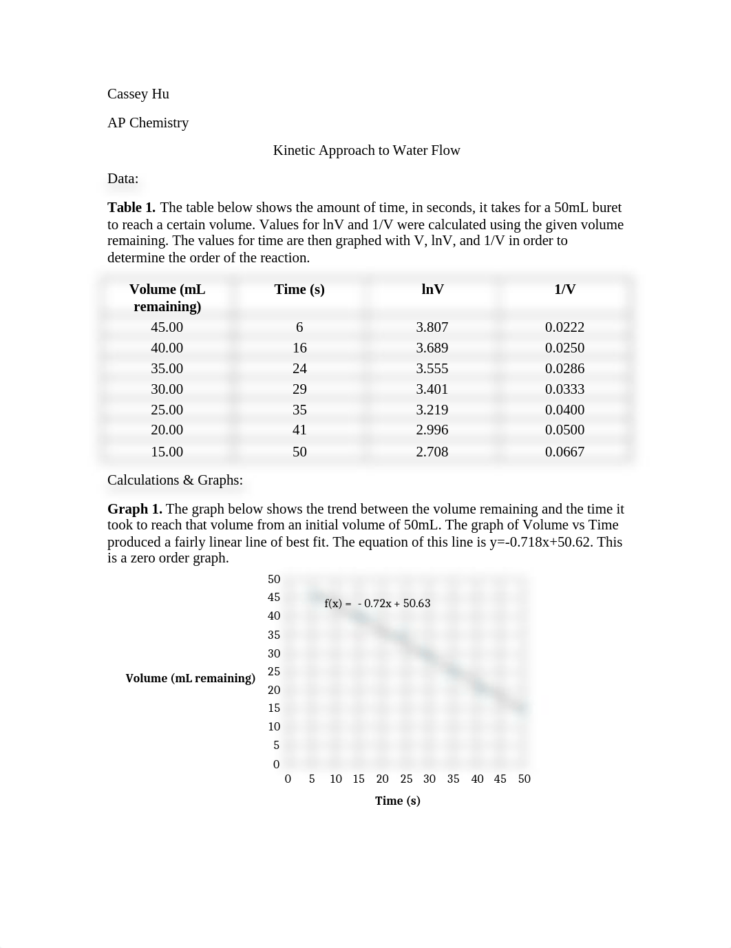 Kinetic Approach to Water Flow.docx_d55x71nfgad_page1