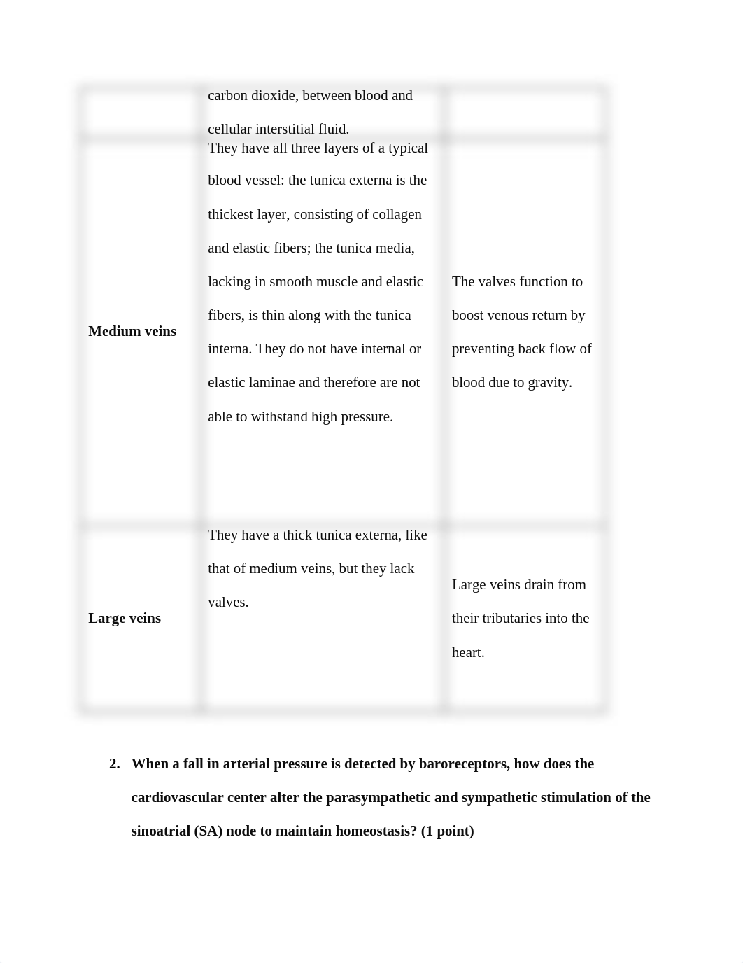 BIOS 255 Week 3 Blood Vessels  (1).docx_d55zk2rqt7f_page3