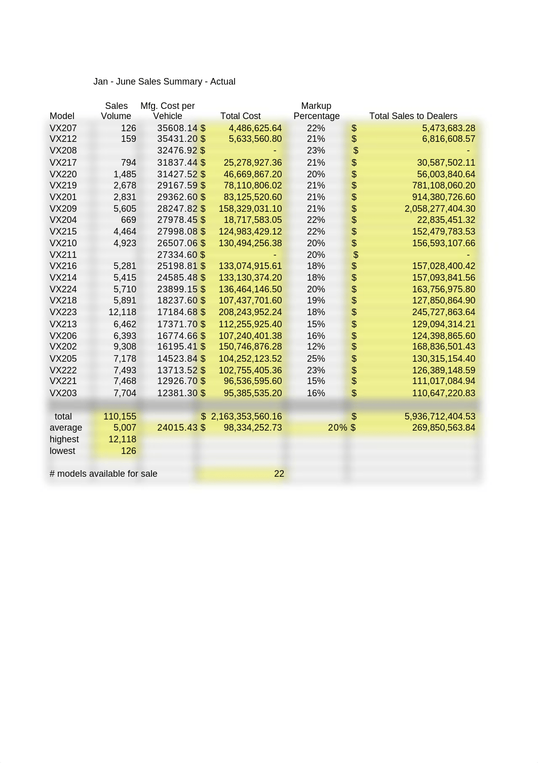 CKG Sales.xlsx_d560gpr6ahy_page1