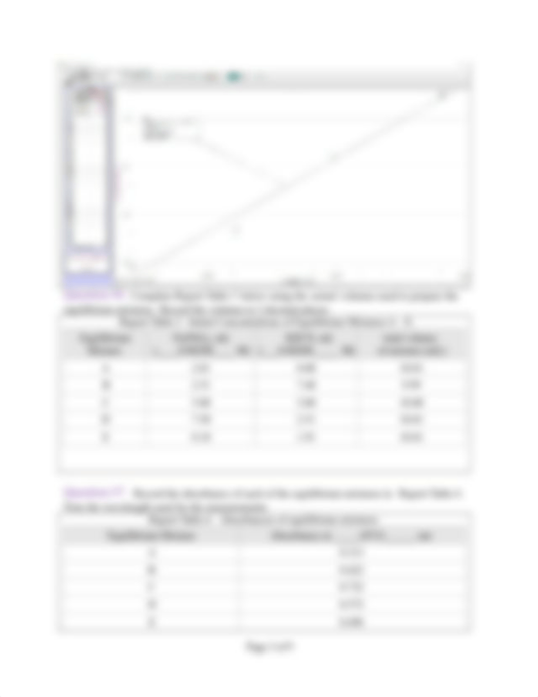 REPORT FORM_Lab 6 - Iron Thiocyanate Equil HERN.docx_d560ioruj9k_page3