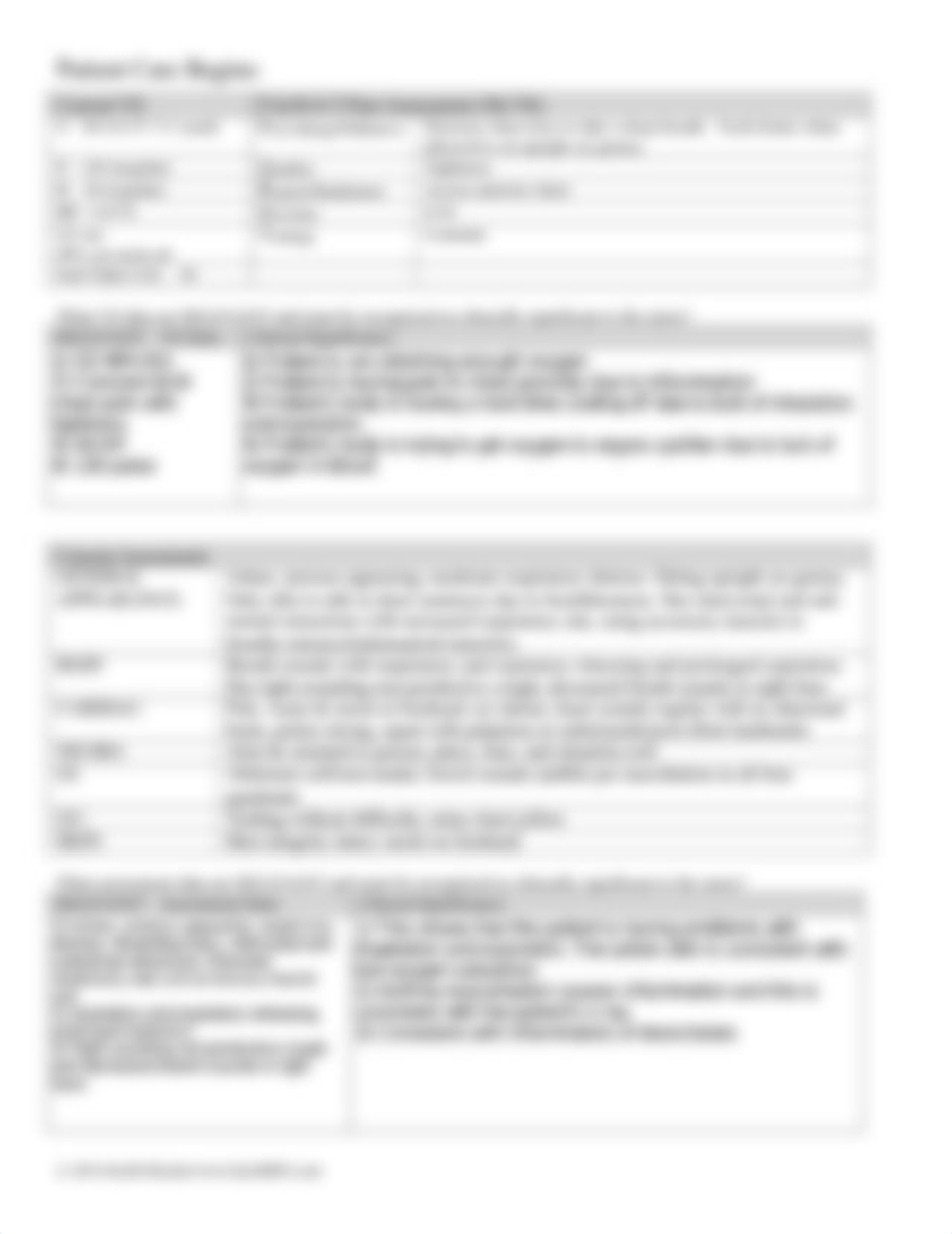 Asthma case study.pdf_d561g2ff4rp_page3