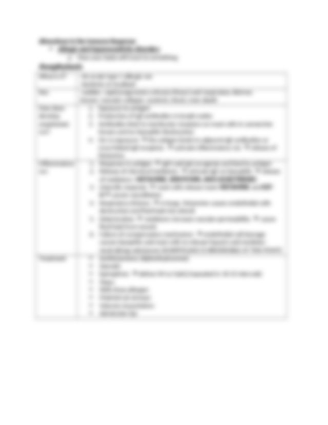 The Immune system and HIV notes.docx_d567rwa2xnp_page3