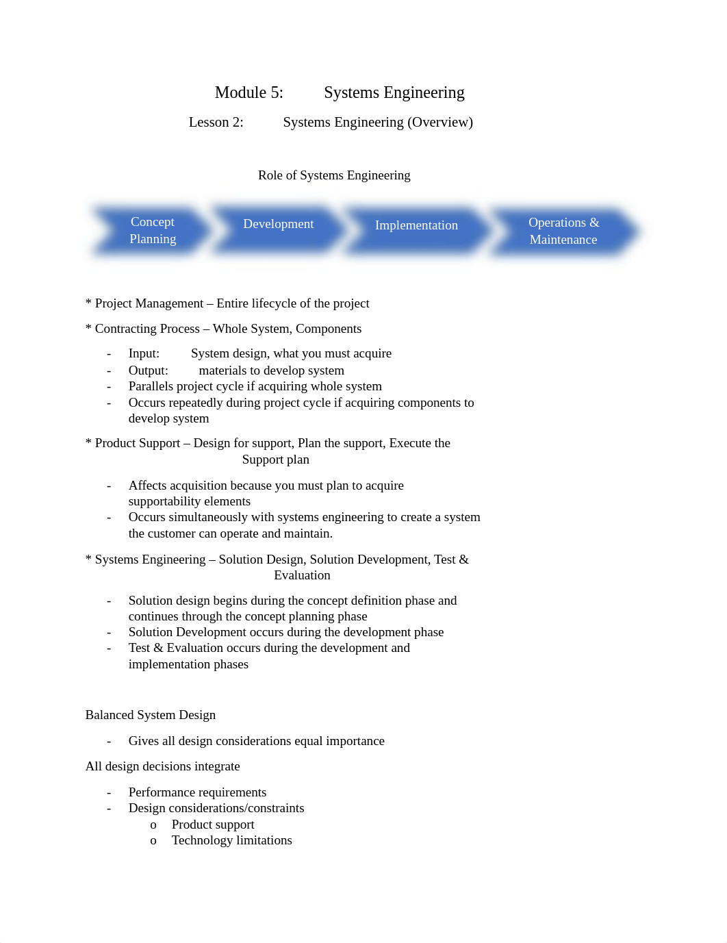 FPM 120A Module 5 Study Notes (2022).pdf_d567wmjfvt4_page1