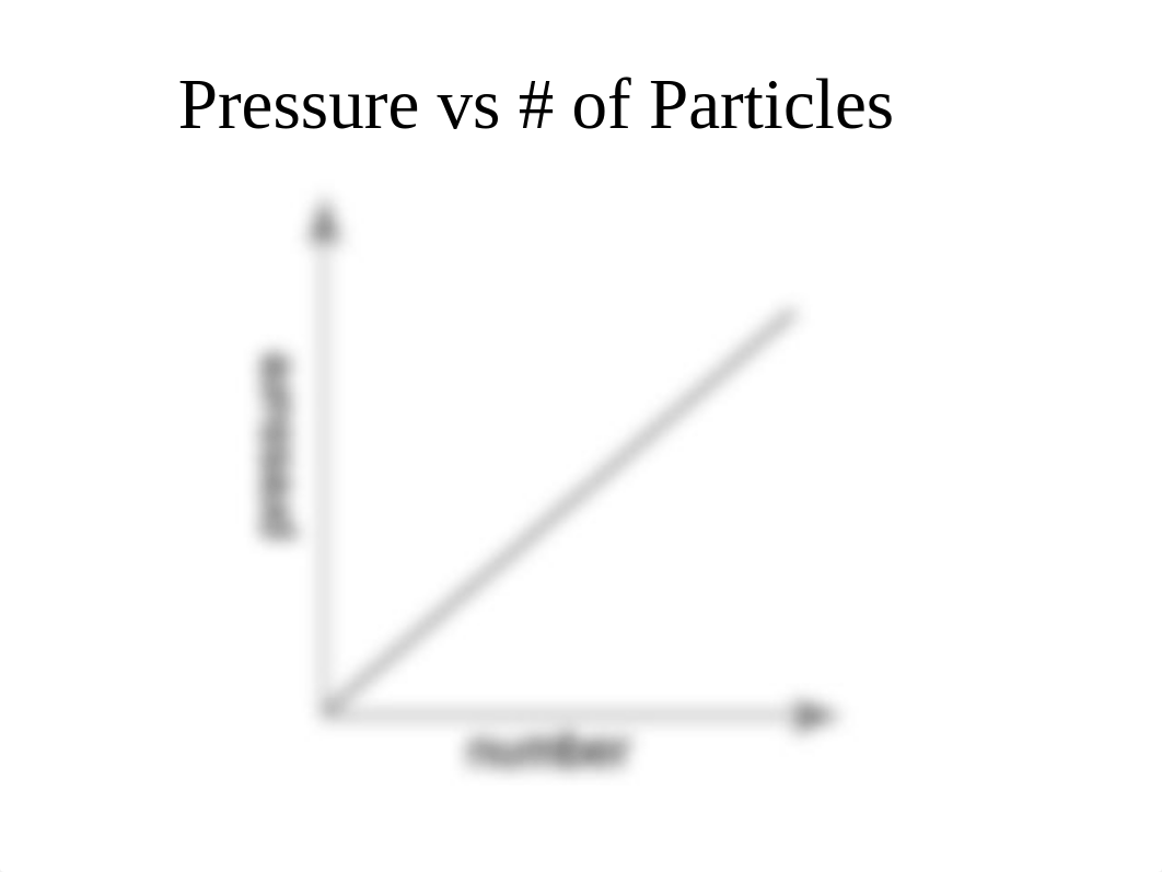 Gas Laws and KMT Notes.pdf_d568f05vqsc_page3