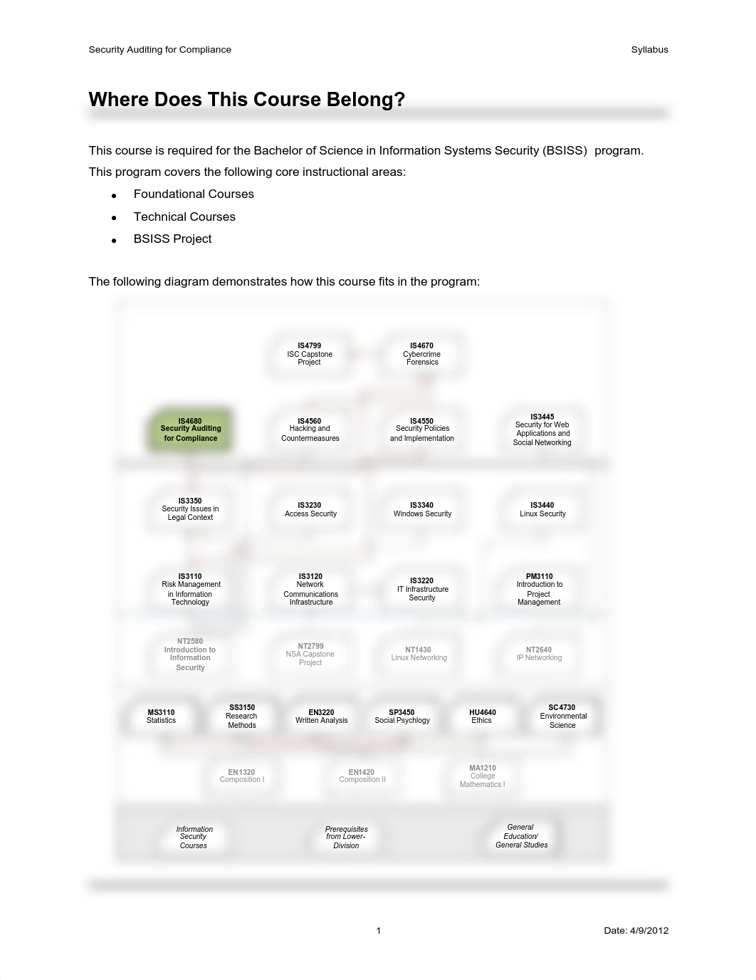 is4680 syllabus_d568myzz5wp_page2