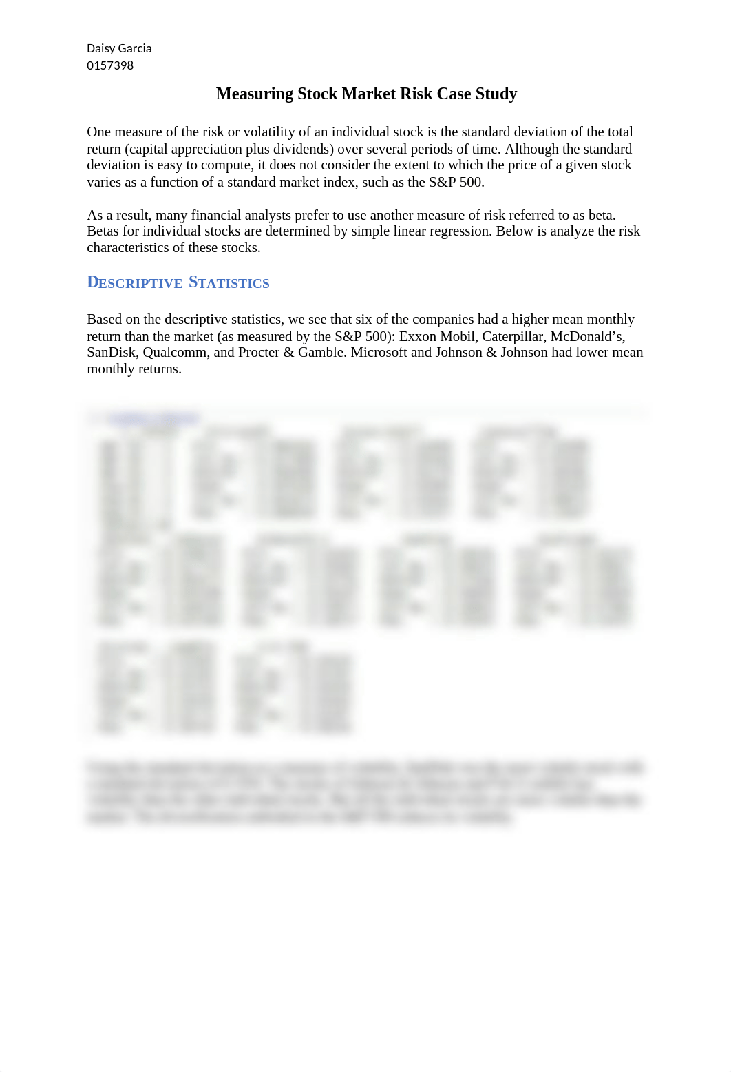 Measuring Stock Market Risk Case Study.docx_d569sexo578_page1