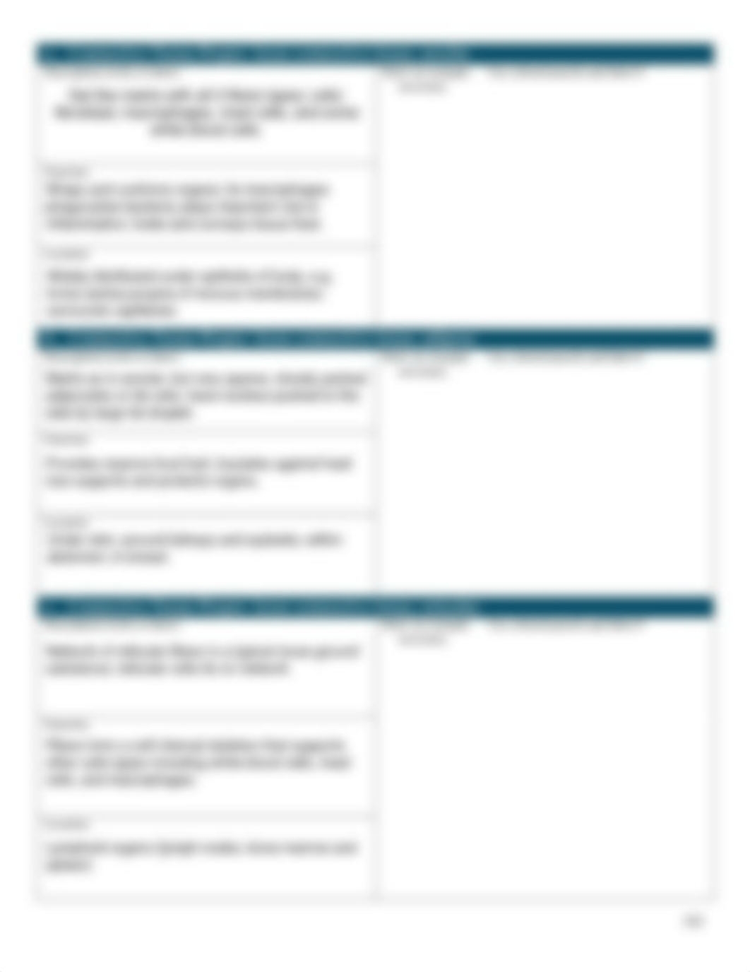 04b_connective_tissue_questions copy.pdf_d56bk2vttzs_page3