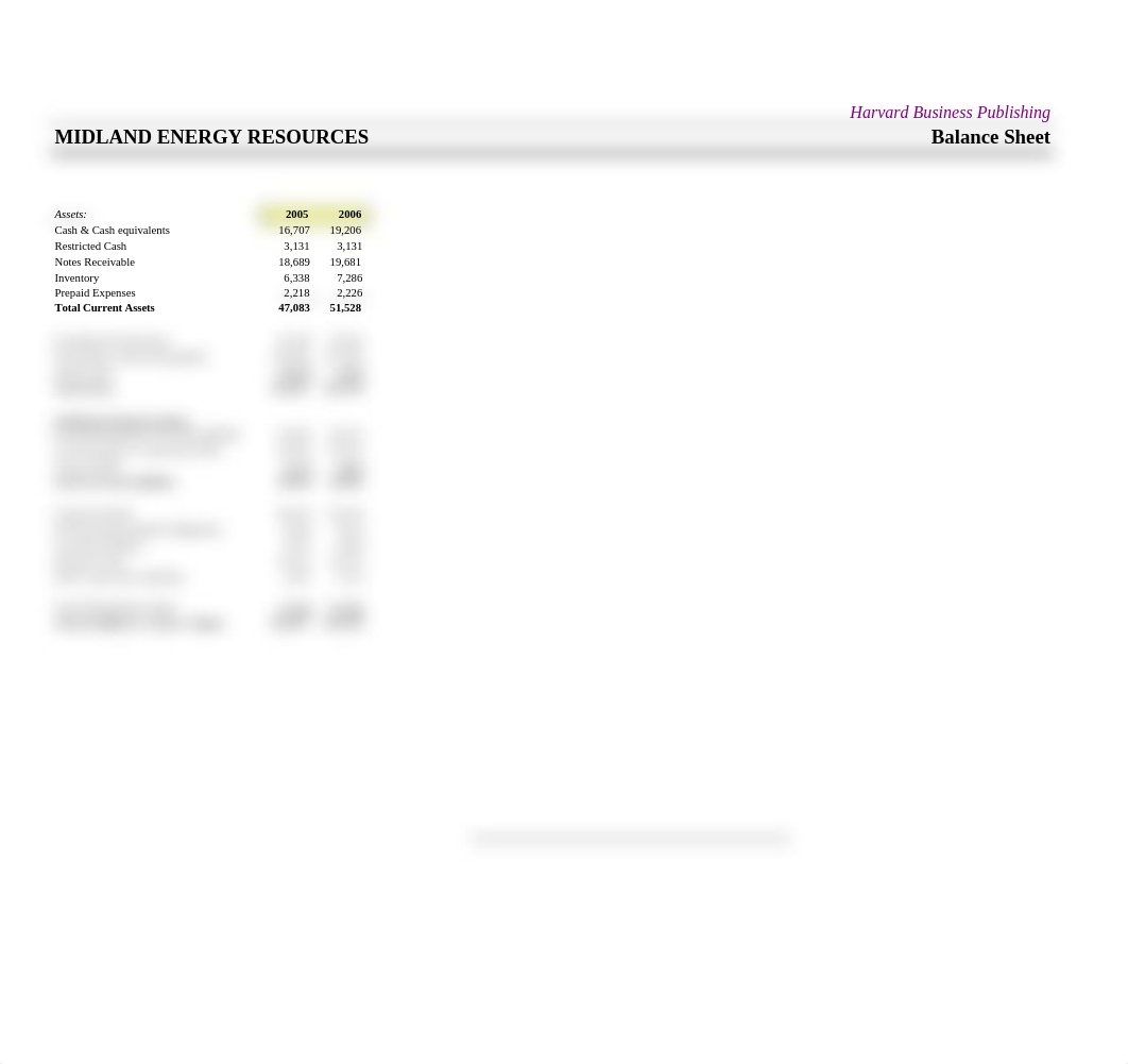 Midland Energy student spreadsheet (1).xls_d56cb3z3xb8_page5