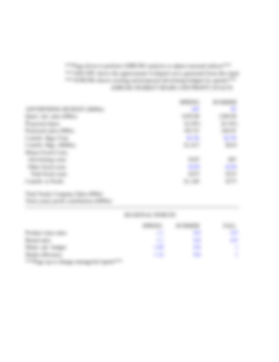 Day 29 ADBUDG Model.xlsx_d56cdi5q467_page2