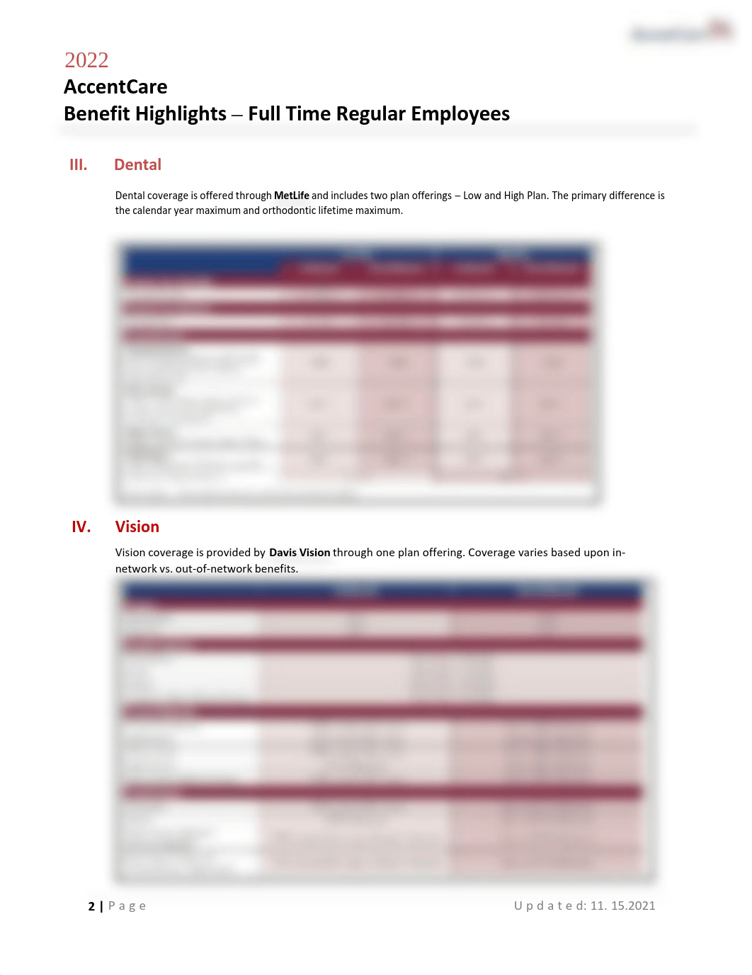 2022_AccentCare__Full-Time_Benefit_Highlights_-_No_Rates_Final2 3.pdf_d56cpf2b2c0_page2