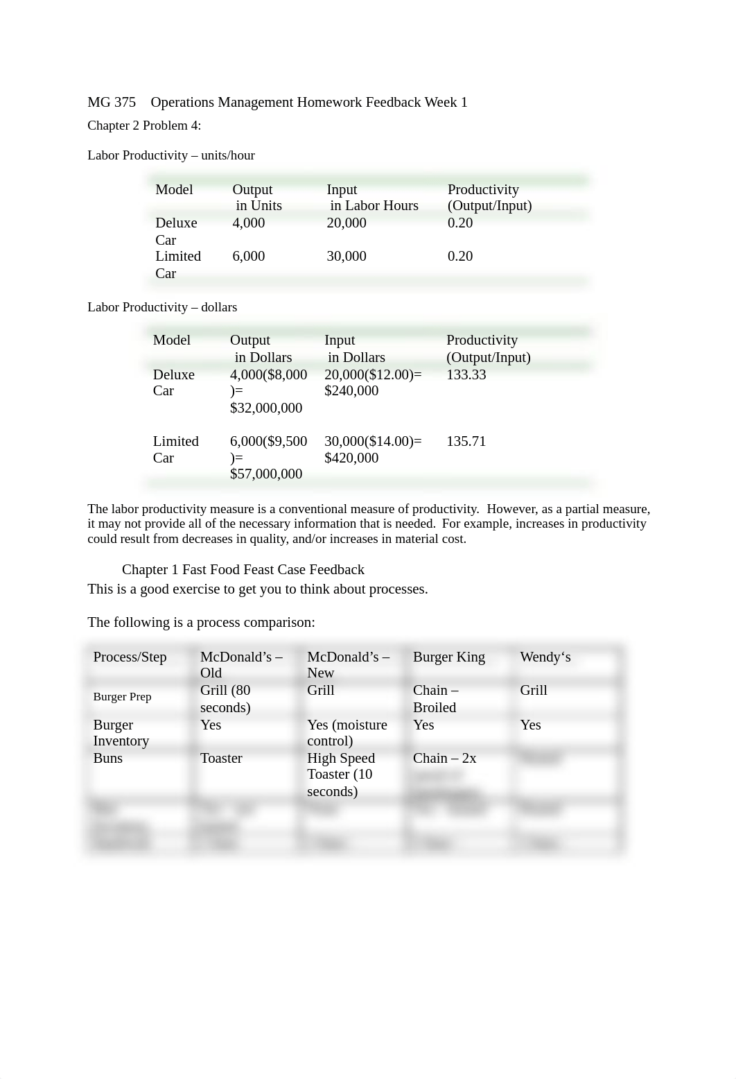 MG 375 Homework Feedback Week 1 (2)_d56e5b20m3p_page1