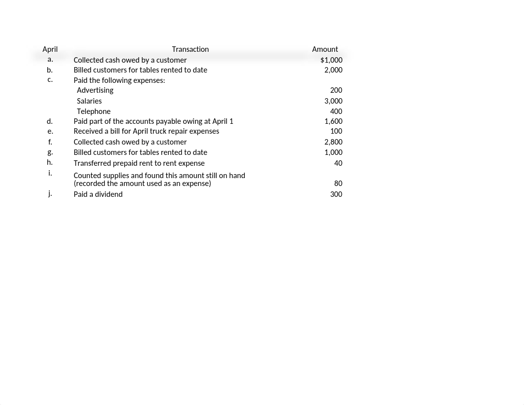 Copy of Ch 2 Journal entries and fcl. stmts US Edition at August 29_18.xlsx_d56gb7vzyv5_page2