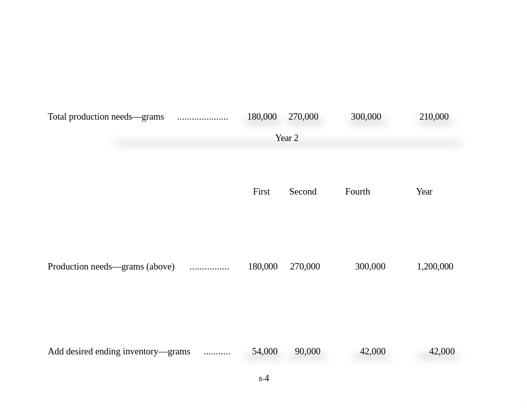 Ch 8 solutiosn Exs 1-9_d56glqog0ni_page4