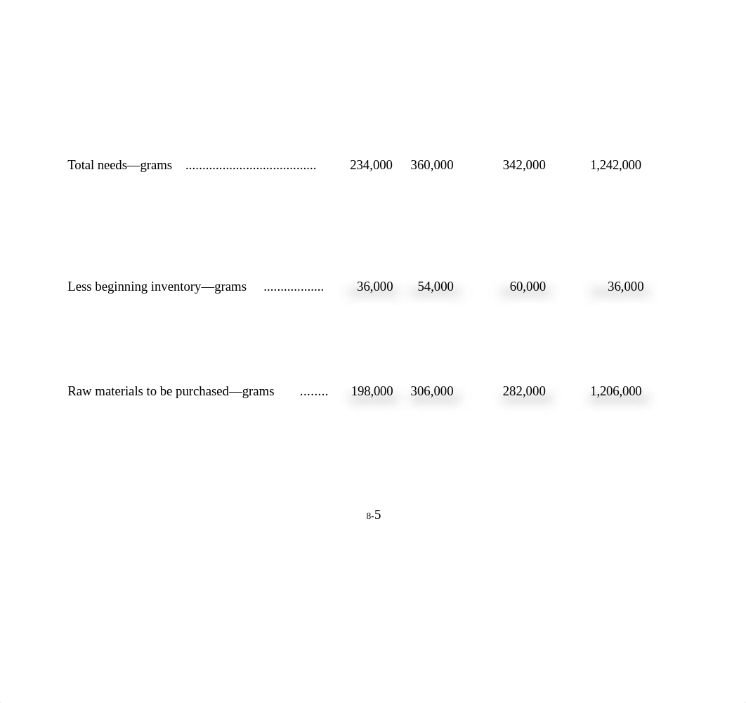 Ch 8 solutiosn Exs 1-9_d56glqog0ni_page5