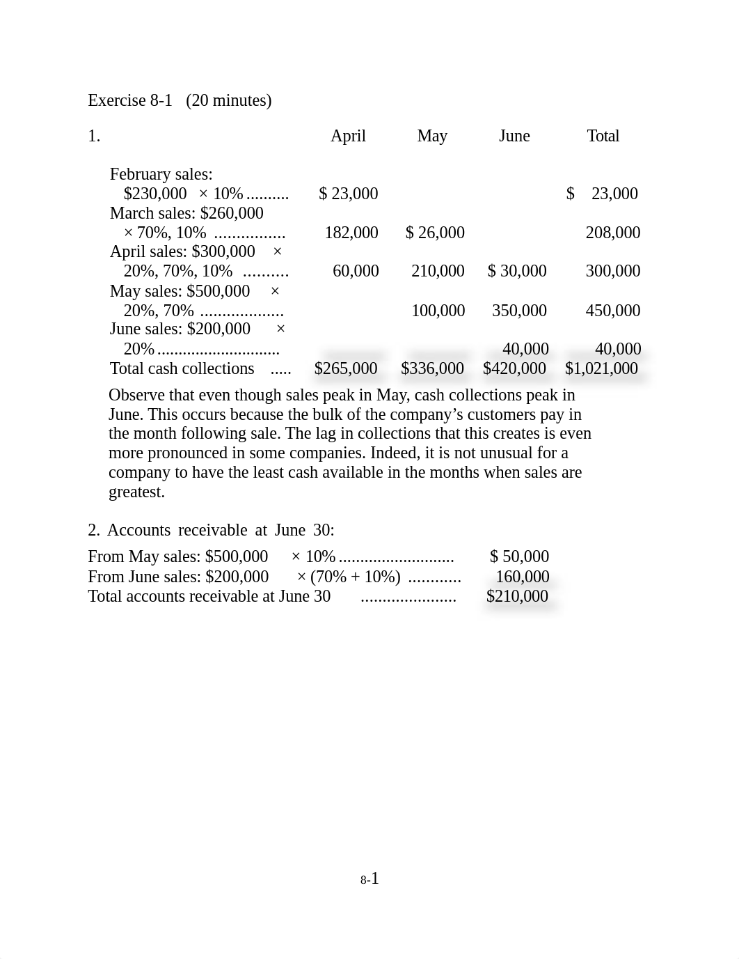 Ch 8 solutiosn Exs 1-9_d56glqog0ni_page1