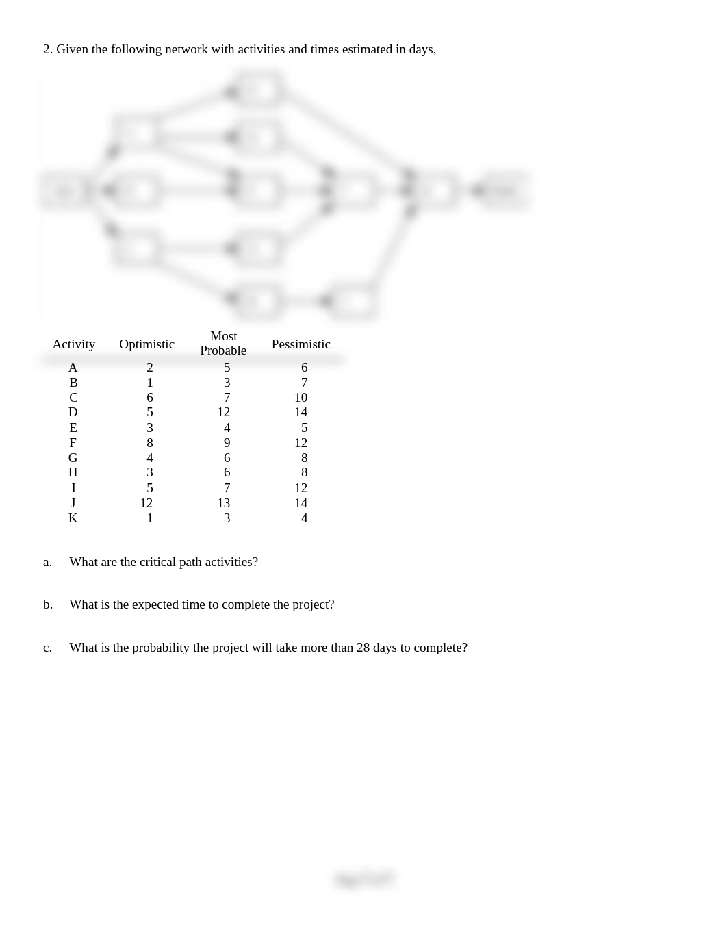 Quant Exam 5 - Project Scheduling student version.docx_d56imagjeq2_page2