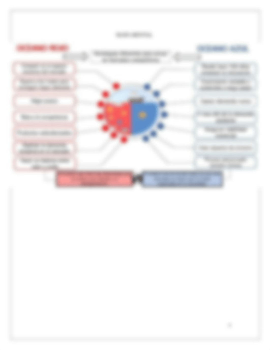 TAREA M7 Y M8 GERENCIA DE NEGOCIOS .docx_d56j1d4sg2k_page4