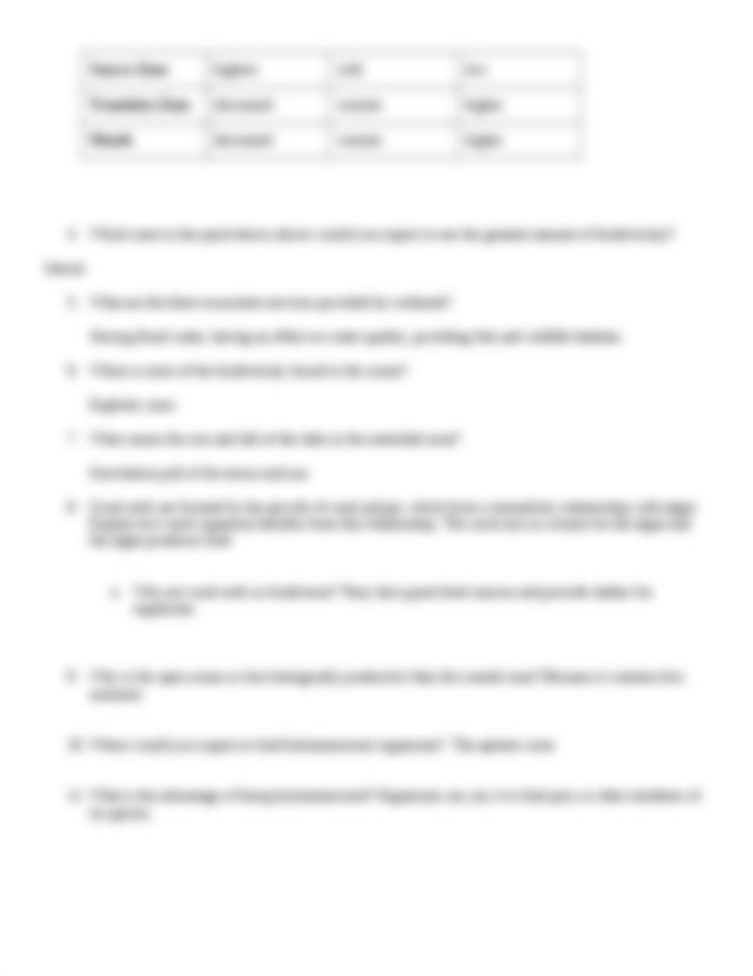 2021 Honors Aquatic Ecosystems Study Guide no labels.docx_d56jfr32tsl_page2