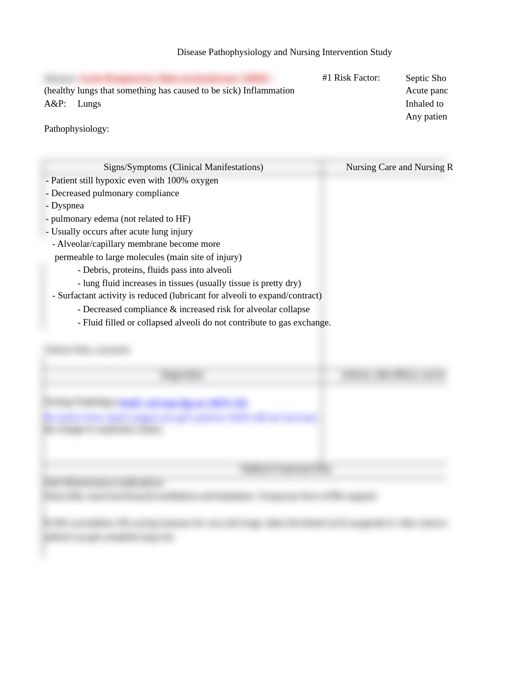 AH2 Acute Respiratory Distress Syndrome (ARDS) - DiseaseSheet.xlsx_d56kegjt4ca_page1