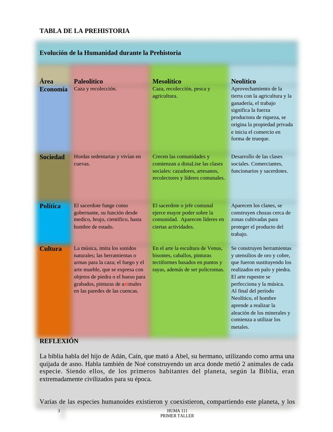 PRIMER TALLER.docx_d56lcnan4kz_page3