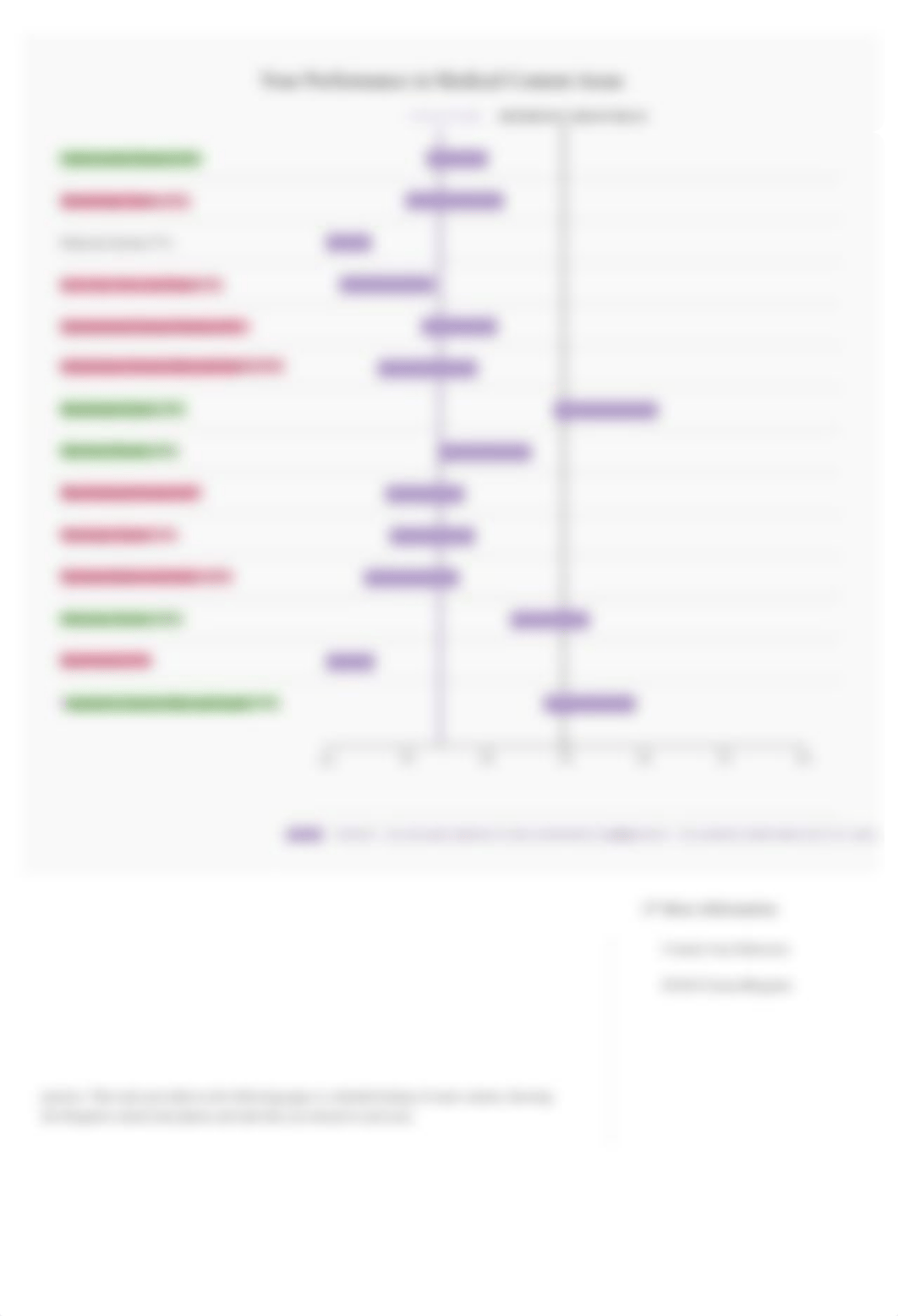 NCCPAexam2.pdf_d56okrjorxw_page2