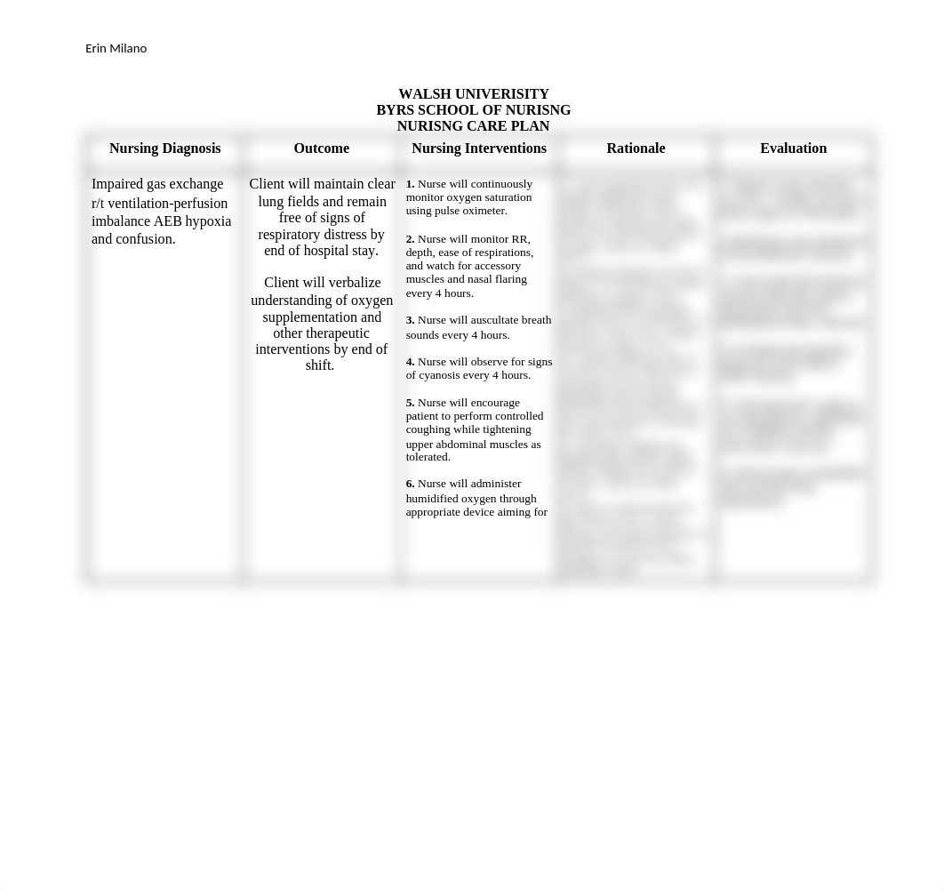 Impaired gas exchange care plan.docx_d56pet197dv_page1