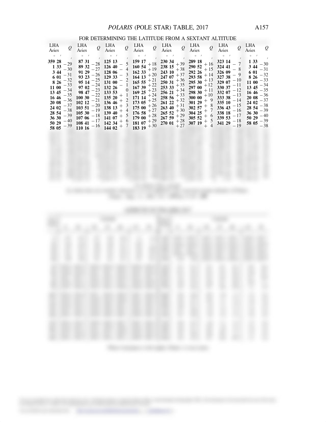 Polaris- Correction for (Q) (2017).pdf_d56qsqtca0q_page1