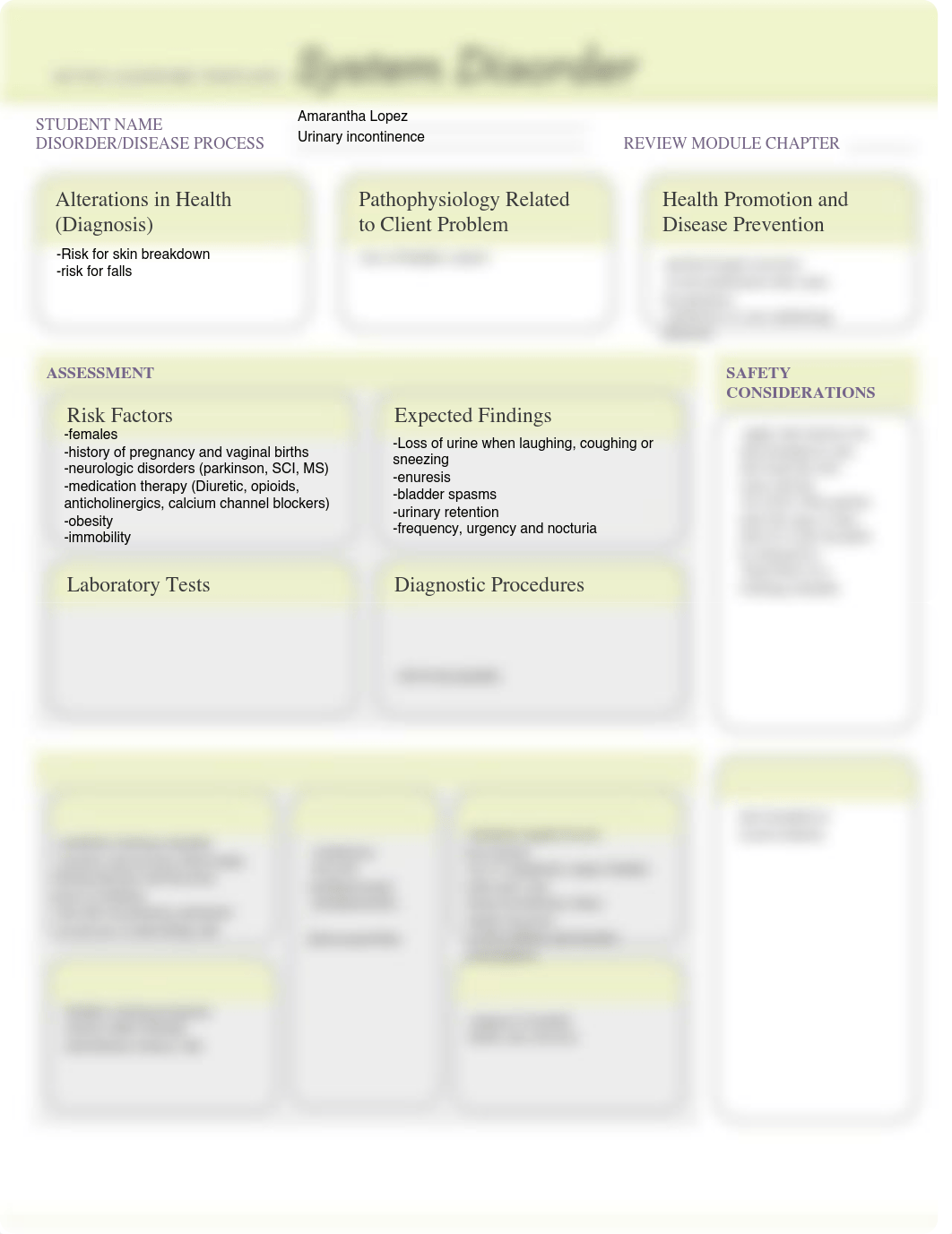 Urinary_incontinence_System_Disorder_form.pdf_d56szeqt955_page1