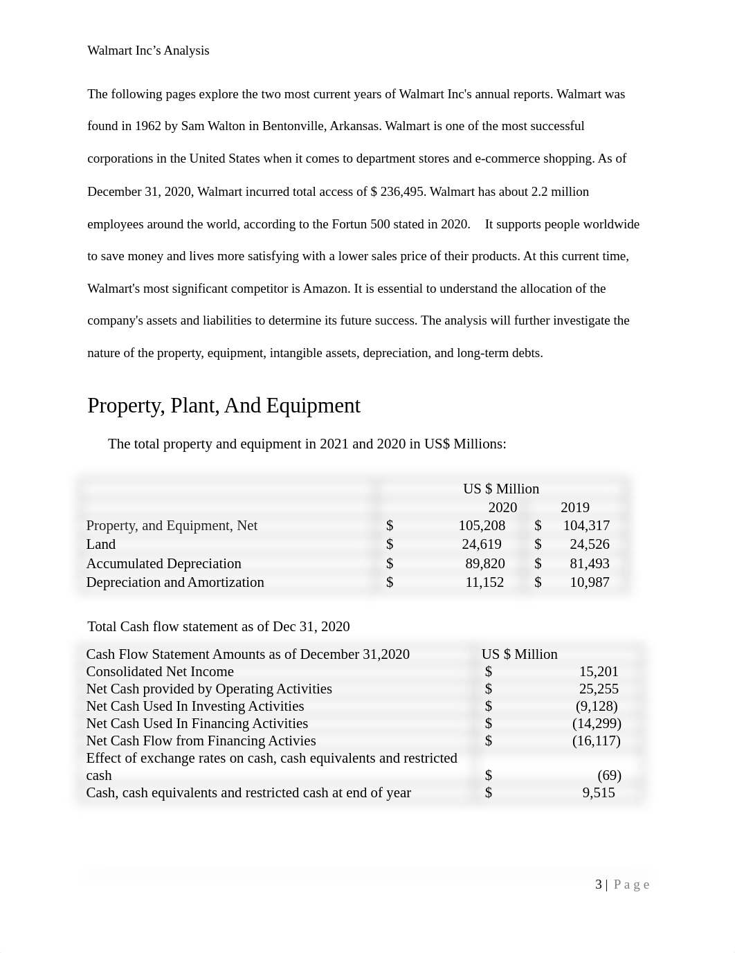 ACCT305 - Course Project.docx_d56u7kqdzeh_page3