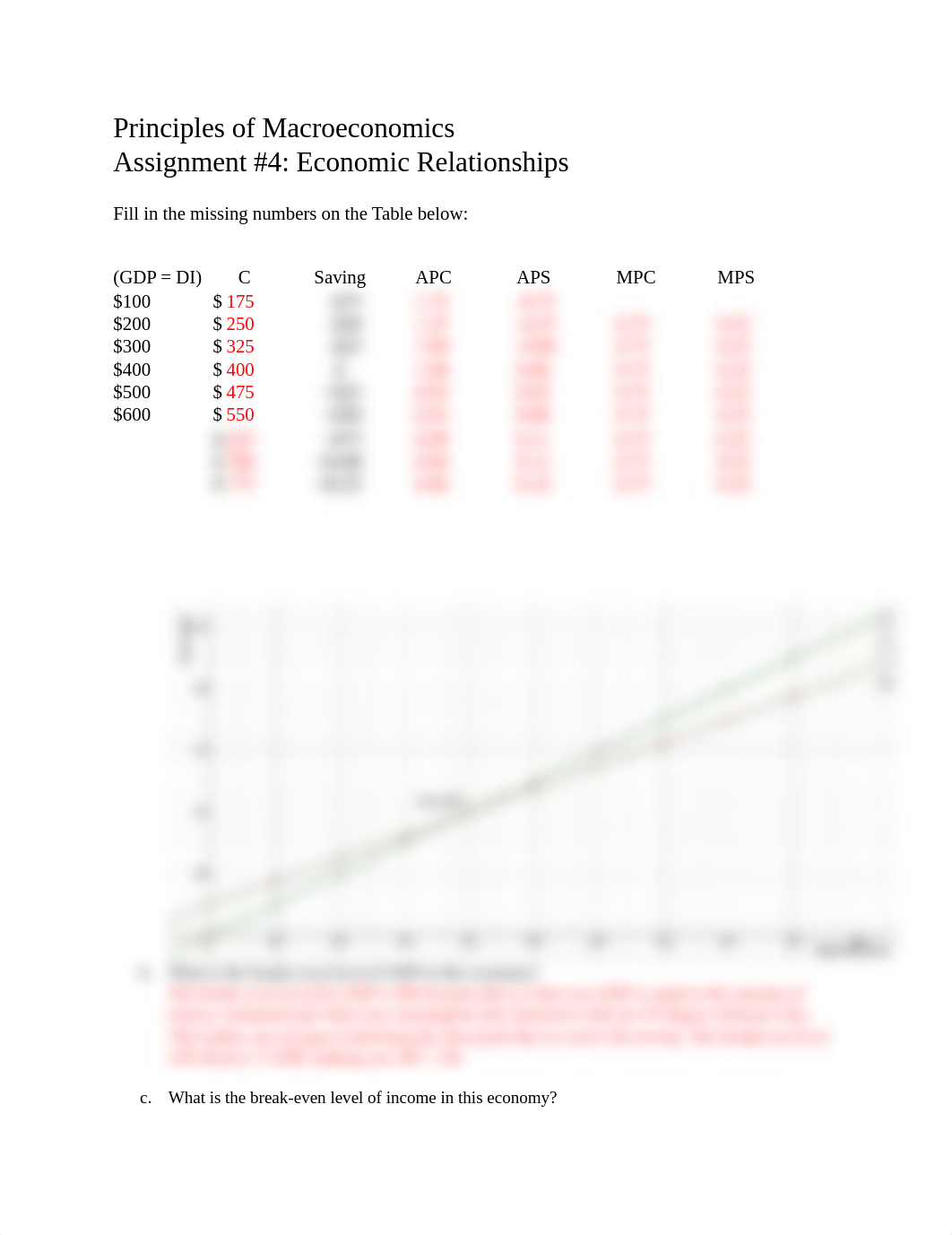 Macro assignment 4.docx_d56uxvt5of5_page1