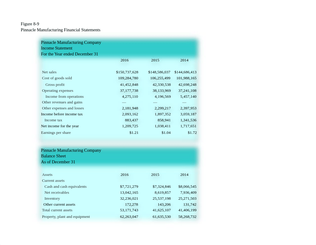 Pinnacle Financials.xls_d56vjoevt5l_page1