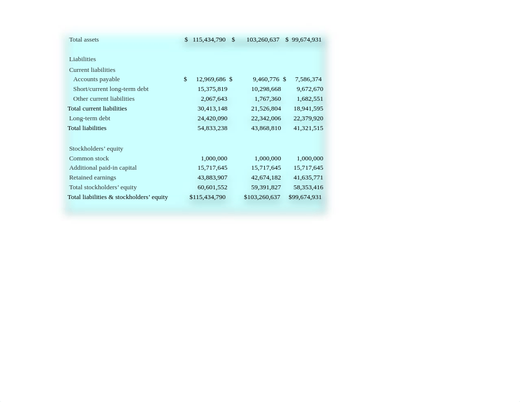 Pinnacle Financials.xls_d56vjoevt5l_page2