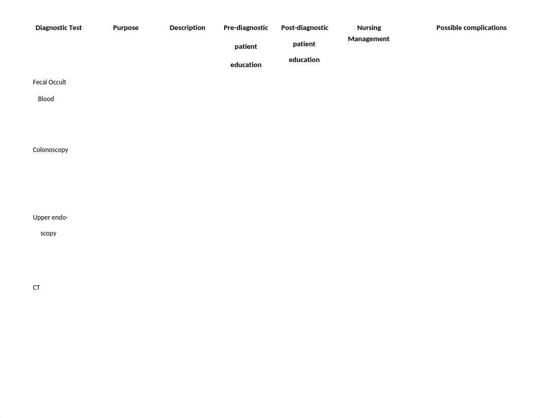 Elimination Diagnostic Tests_d56xxj0hh6k_page1