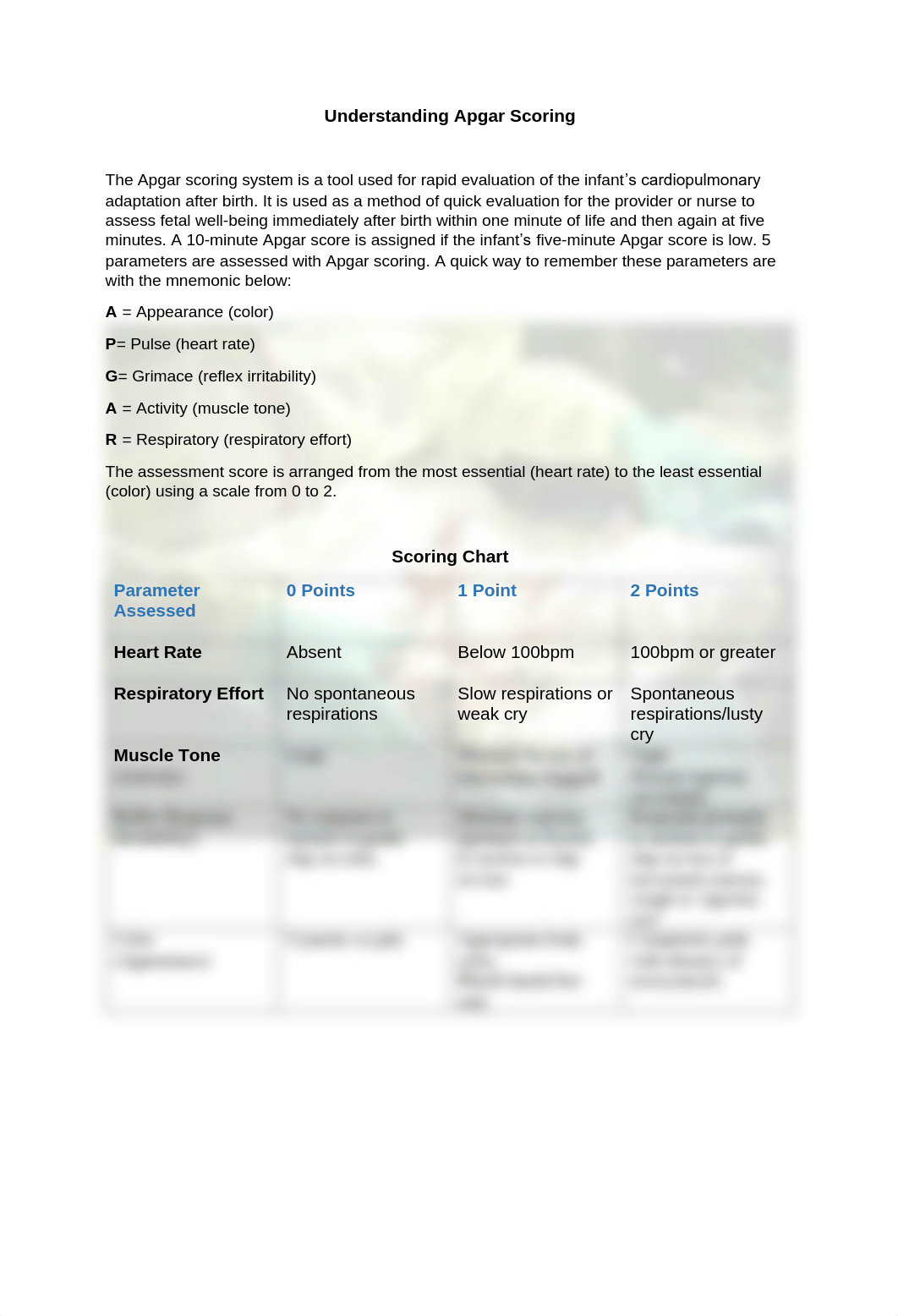 Understanding Apgar Scoring Rev. Fall2020.pdf_d56y7dm62e8_page1