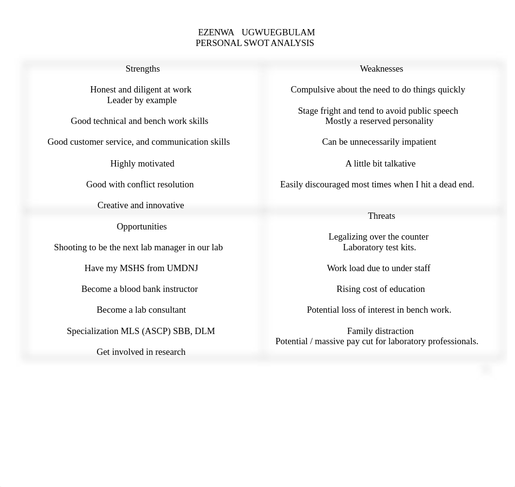 Personal_SWOT_Analysis_Strategic_Plan_Tempalte.doc_d56zsly9fgb_page1