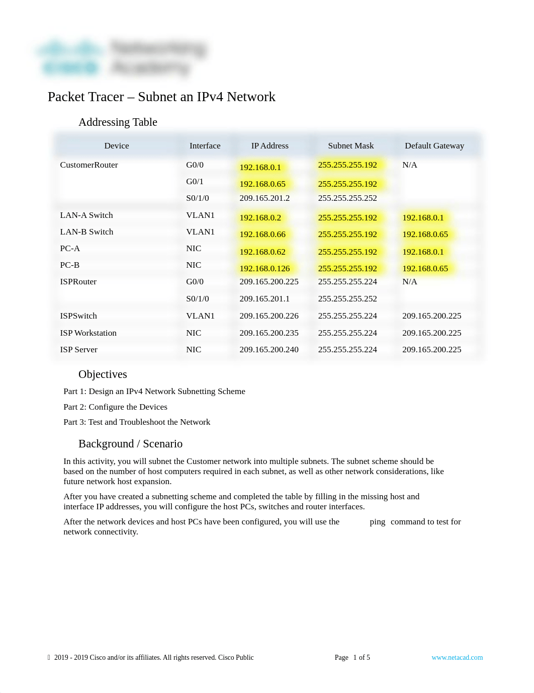 11.5.5 Packet Tracer - Subnet an IPv4 Network.docx_d5731w80ozx_page1