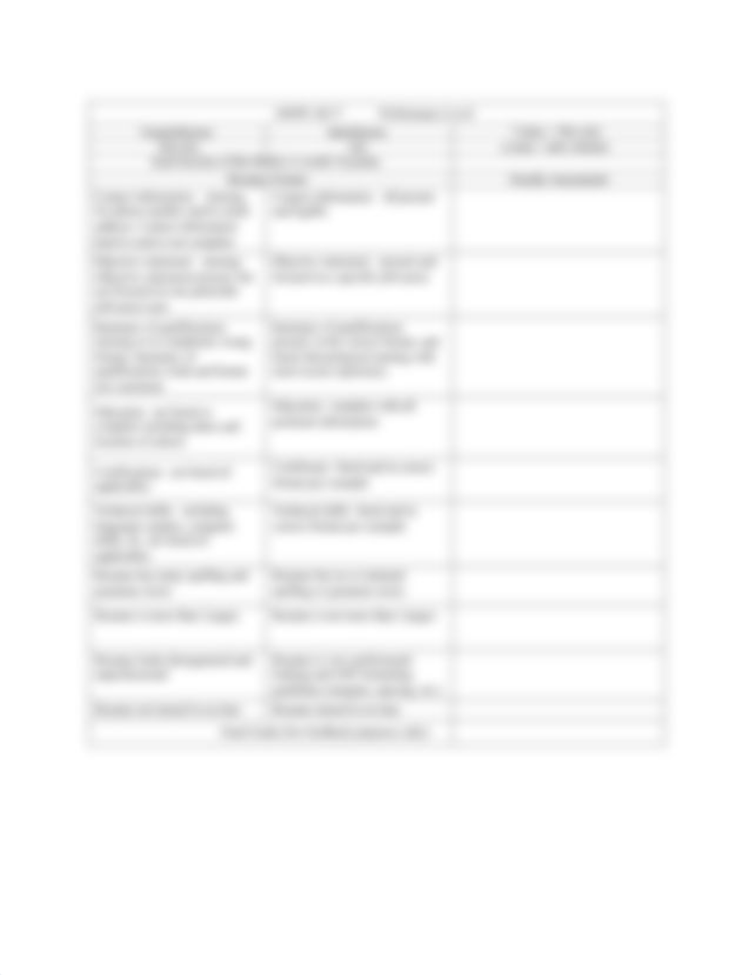 1009W (Special) - Assessing Writing Resume Writing (B117).pdf_d573by19gga_page2