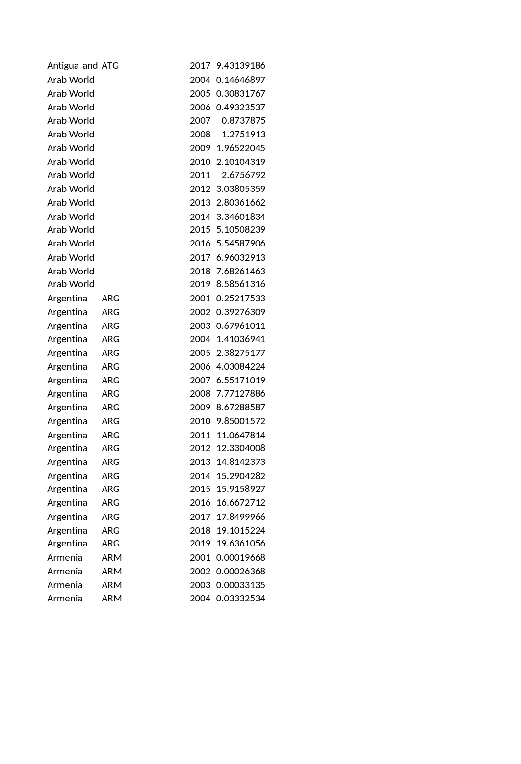 broadband-penetration-by-country.xlsx_d573nay67r9_page4