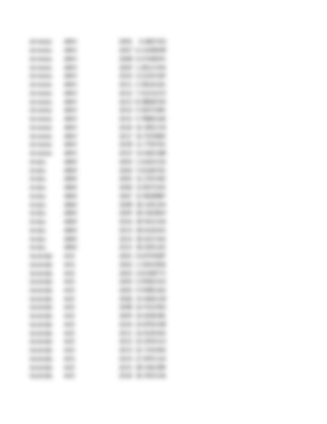 broadband-penetration-by-country.xlsx_d573nay67r9_page5