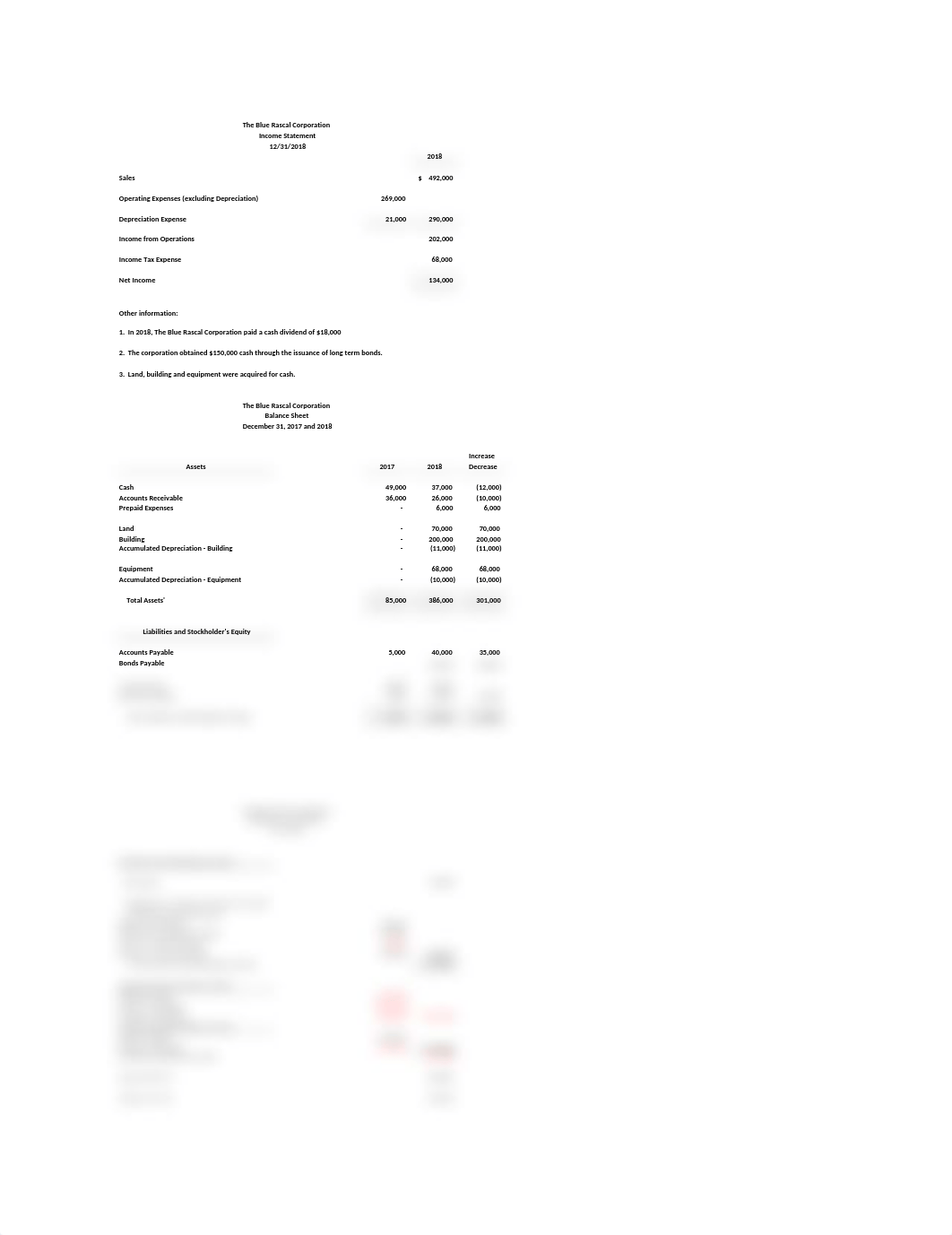 Chapter 13 -  Blue Rascal 2018 Cash Flow.xlsx_d57435axwg8_page1