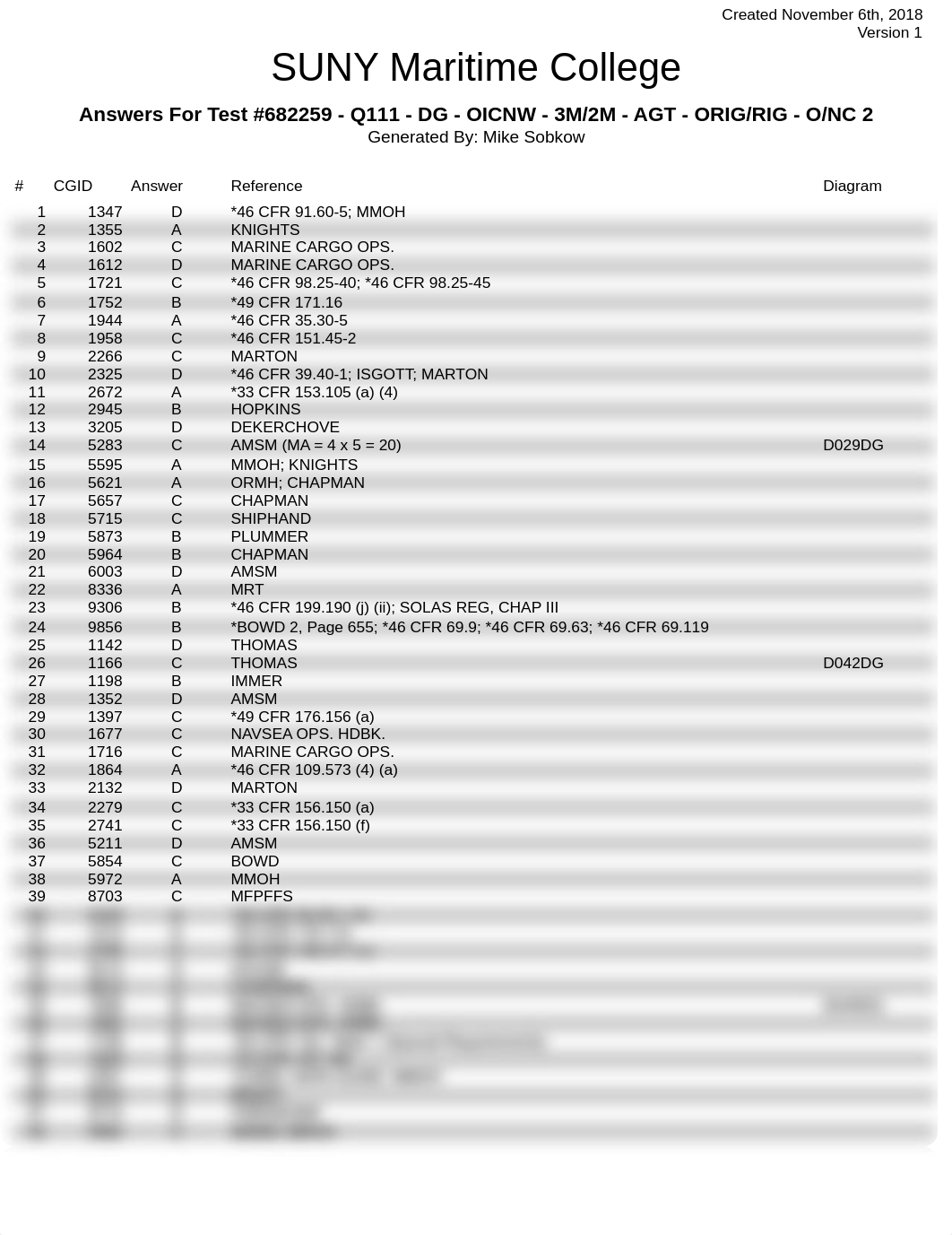 DG 2 Answer Key.pdf_d575ebkx69j_page1