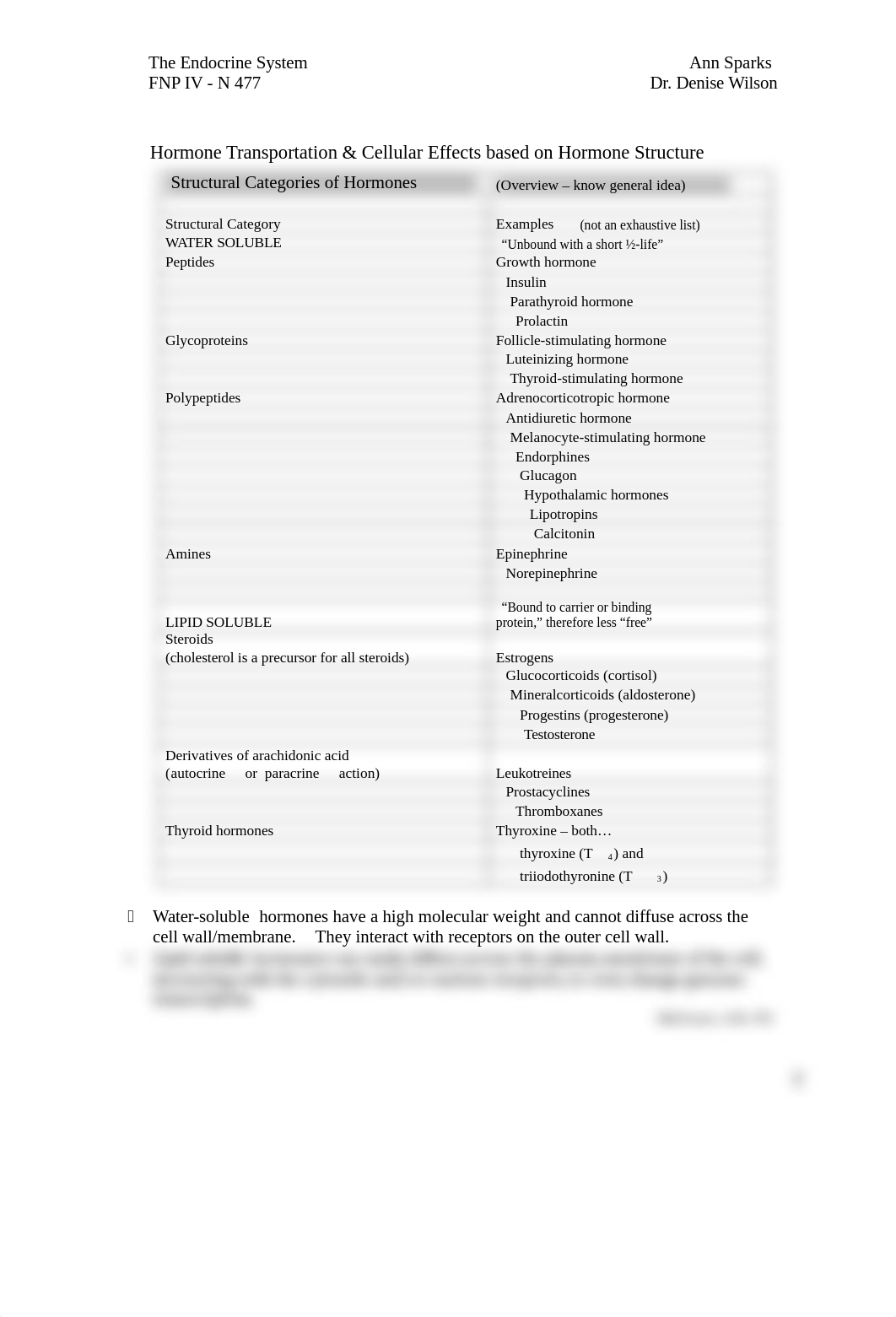 66ENDOCRINE-SYSTEM-Overview.docx_d575visae3k_page2