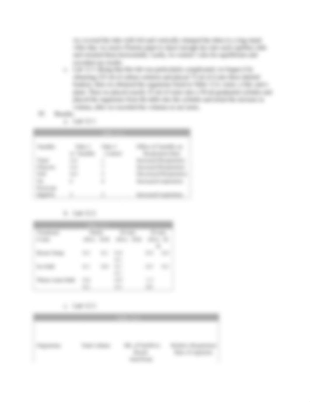 Cellular Respiration Lab Report.docx_d57bhwc6ab9_page2