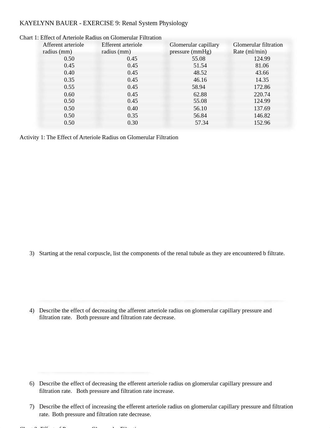 #9 Renal System Physiology 9.0.docx_d57dd7xggze_page1