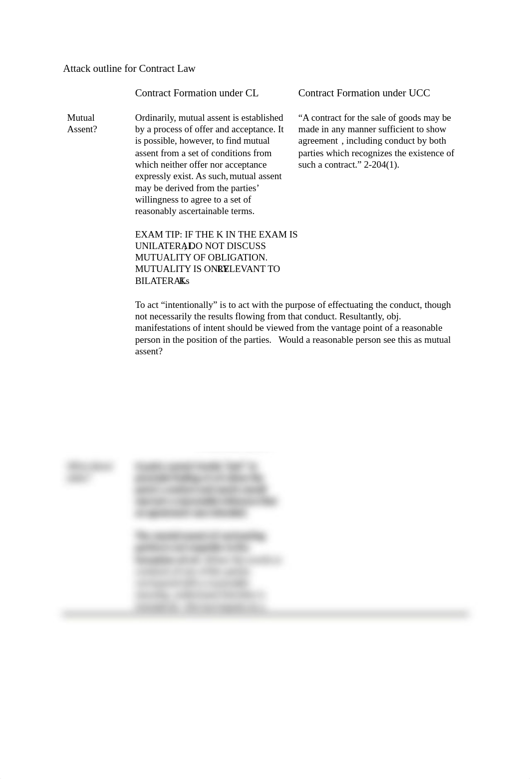 Attack outline for Contracts .docx_d57e0hbsgud_page1