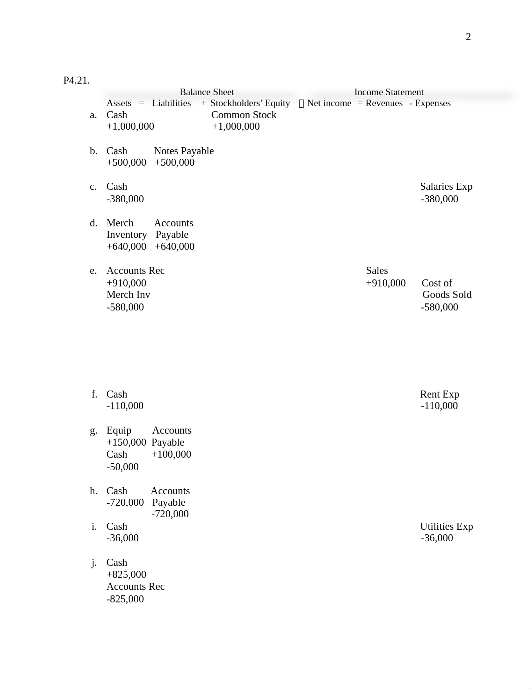 MBA 510 Class Notes Week 3 Chapter 4-2_d57fyak9q2f_page2