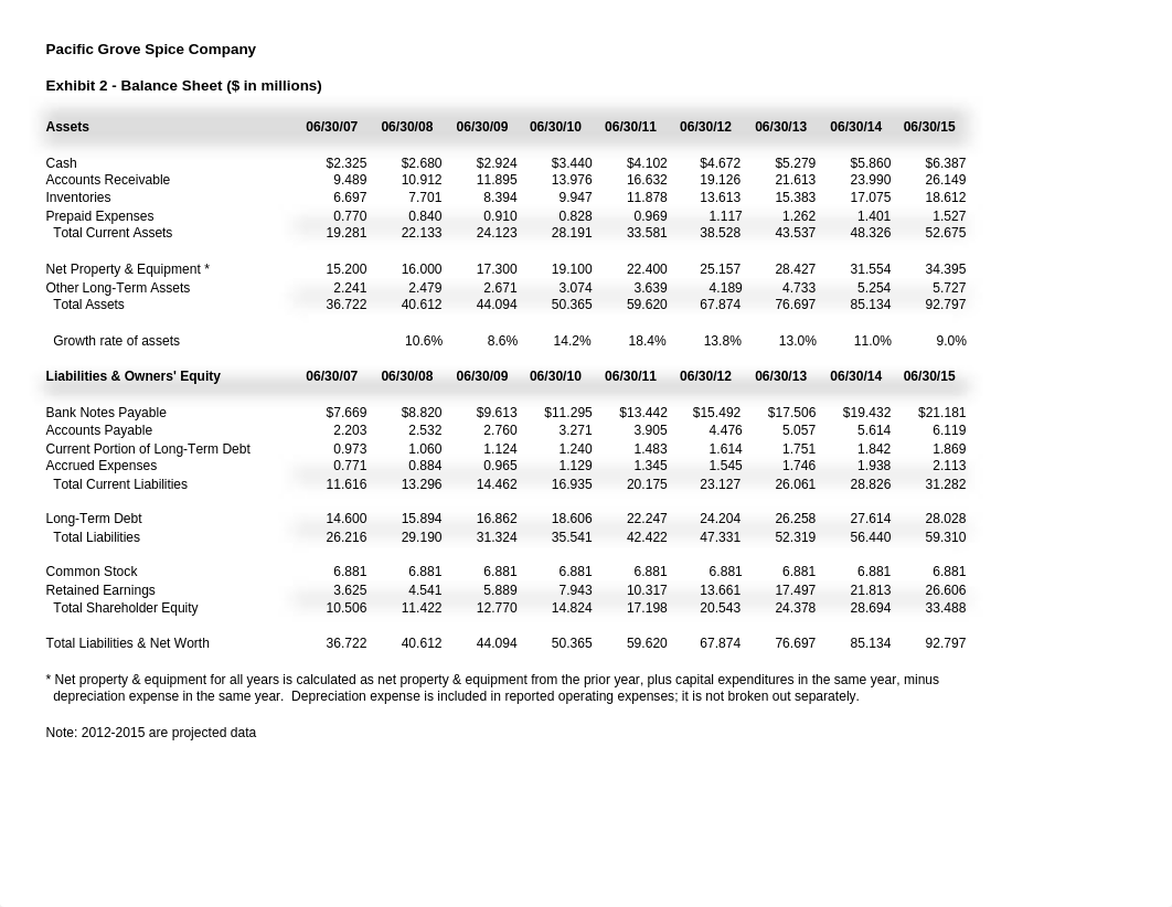 Spread Sheet Pacific Grove Spice_d57i4wy1qtt_page2