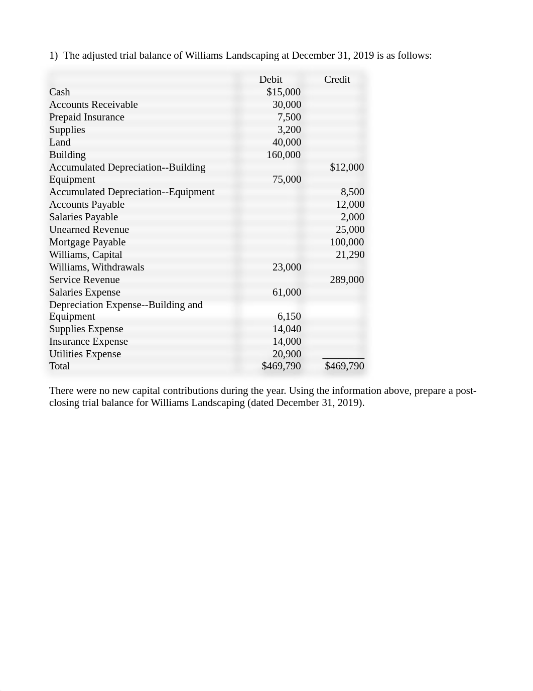 Midterm.odt_d57mcqnkszt_page1