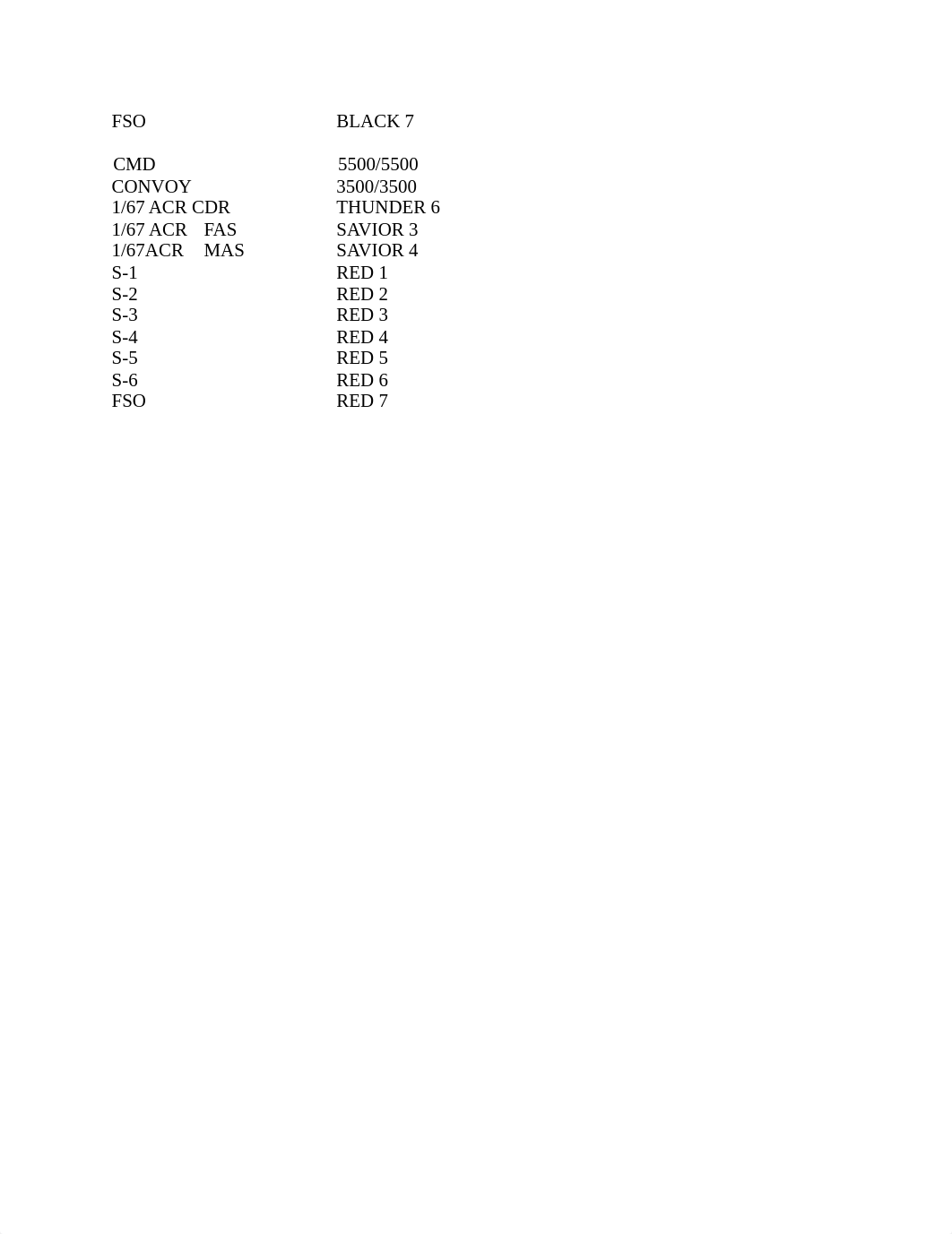 TACSOP.pdf_d57nk1j5a1t_page5