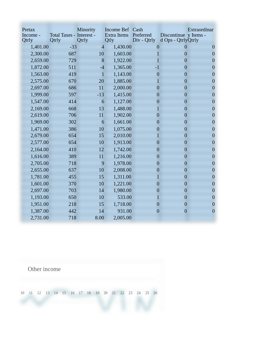 BS, CF< NI FORCAST FORMULAS.xlsx_d57nv6ko7vr_page3